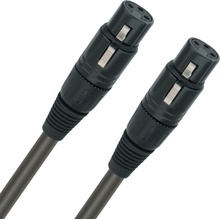 Wireworld Equinox 8 (QBI) 1.0m