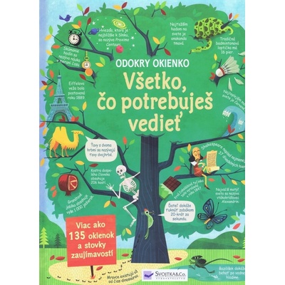 Všetko čo potrebuješ vedieť – Odokry okienko