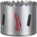 MILWAUKEE 4932464689