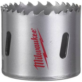 MILWAUKEE 4932464689