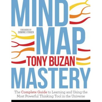 Mind Map Mastery