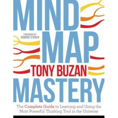 Mind Map Mastery