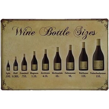 Ceduľa Wine Bottle Sizes