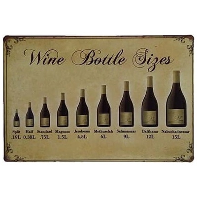 Ceduľa Wine Bottle Sizes