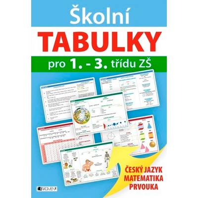 Školní TABULKY pro 1.3. třídu ZŠ