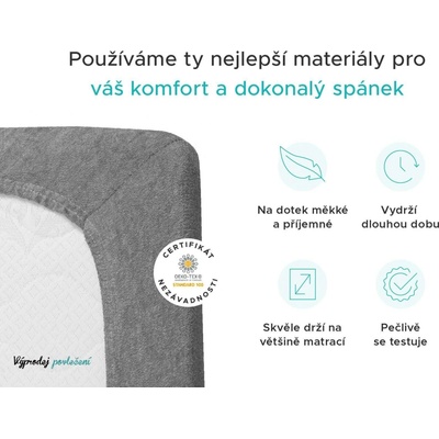 Textilomanie froté prostěradlo světle modré 90x200