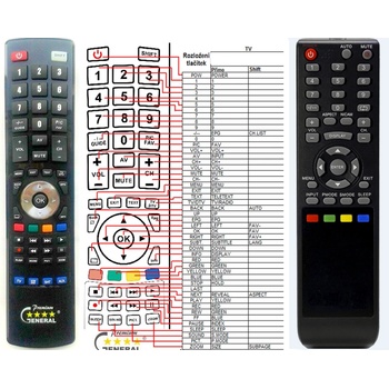 GENERAL CHANGHONG 19B1000H - съвместимо дистанционно управление на марката General (19B1000H)