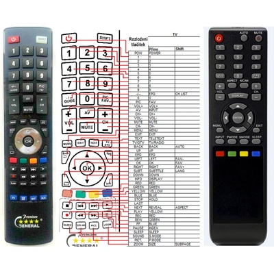 GENERAL CHANGHONG 19B1000H - съвместимо дистанционно управление на марката General (19B1000H)