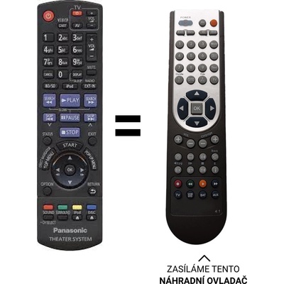 Dálkový ovladač Predátor Panasonic SC-BFT800, SA-BFT800 – Hledejceny.cz