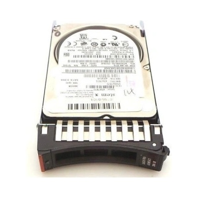 Lenovo 300GB HDD, 43W7673