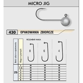 Kamatsu Jigová hlava Micro vel.4 1,5g