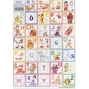 Karetní hry Pexeso: Pohádková abeceda
