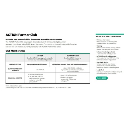 HP JL806A#ABB