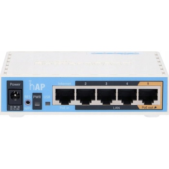 MikroTik RB951Ui-2nD