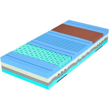 Tropico Spirit Superior Nucleus