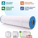 Crystalline Pool Spa Filter Filtrační kartuše SC733