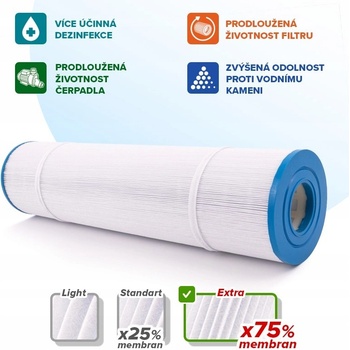 Crystalline Pool Spa Filter Filtrační kartuše SC733