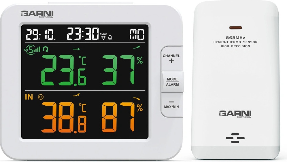 GARNI 419T