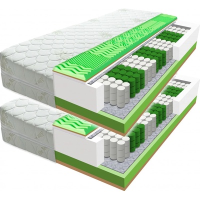 ECOMATRACE POSEJDON 1+1