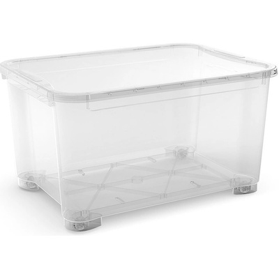 Jak vybrat úložný box?