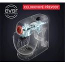 Kuchyňské roboty Tefal Bake Partner QB525B38