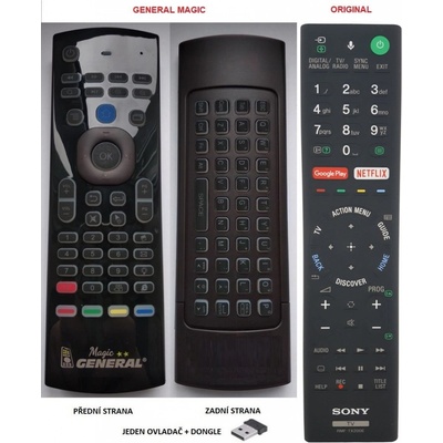 Diaľkový ovládač Sony RMF-TX200E