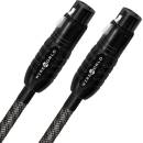 Wireworld Platinum Eclipse 8 (BPI) 1.0m