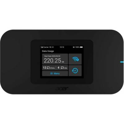Acer Connect Enduro M4D