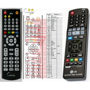 Diaľkový ovládač LG AKB73735801