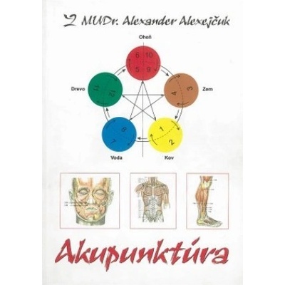 Akupunktúra
