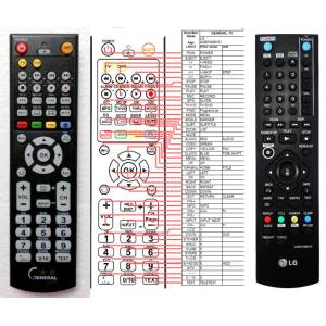 GENERAL LG AKB54089101 - съвместимо дистанционно управление на марката General (AKB54089101) Дистанционно