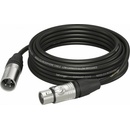 Behringer GMC-150