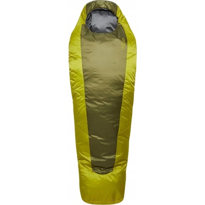 Rab Solar Eco 0