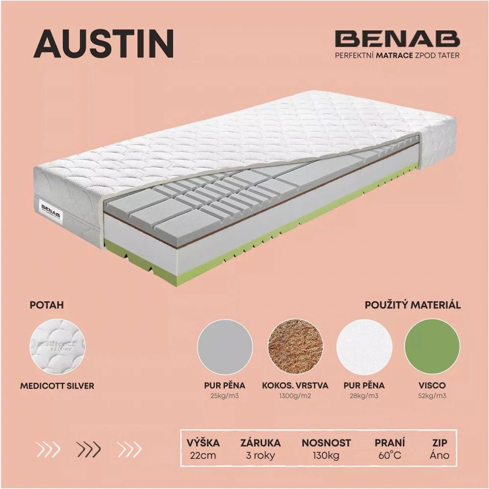 Benab Austin