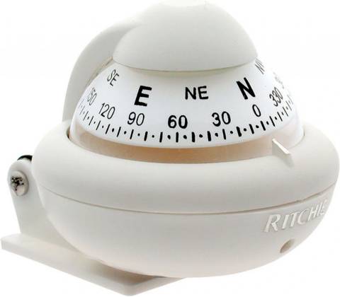 RITCHIE X-10W-M