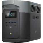EcoFlow АКУМУЛАТОРНА СОЛАРНА СТАНЦИЯ 2400w ecoflow delta 2 max (4895251604772)
