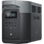 EcoFlow АКУМУЛАТОРНА СОЛАРНА СТАНЦИЯ 2400w ecoflow delta 2 max (4895251604772)