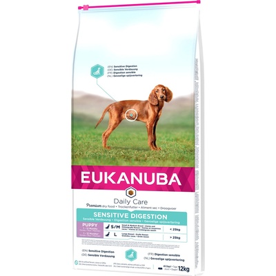 Eukanuba Puppy Sensitive Digestion Chicken & Turkey 2 x 12 kg