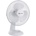 Platinet PRDF0326