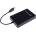 Telit Cinterion DGL61-W