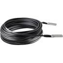 Access pointy a routery Cisco SFP-H10GB-ACU10M=