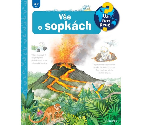 Vše o sopkách