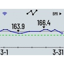 Osobní váhy Garmin Index S2 White