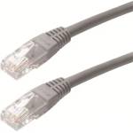 Goobay CAT5e FTP - Кабел за данни CAT5e FTP M/M 2 м сив WENT50128 (WENT50128)