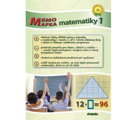 MemoMapka matematiky 1