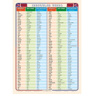 Irregular Verbs