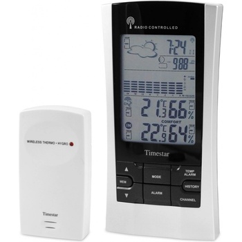 HomePRO Timestar TE629