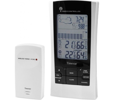 HomePRO Timestar TE629