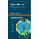 Chronický kašel