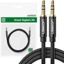 Ugreen AV112